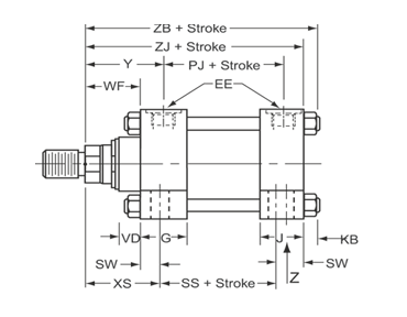 Manufacturer, Supplier, Exporter Of MS2 Side Lug Mountings