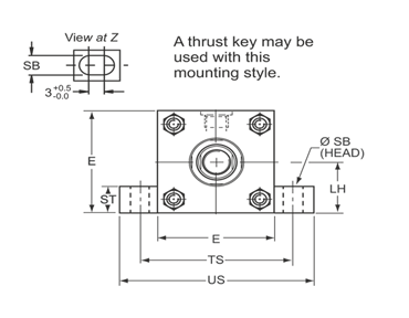 Manufacturer, Supplier, Exporter Of MS2 Side Lug Mountings